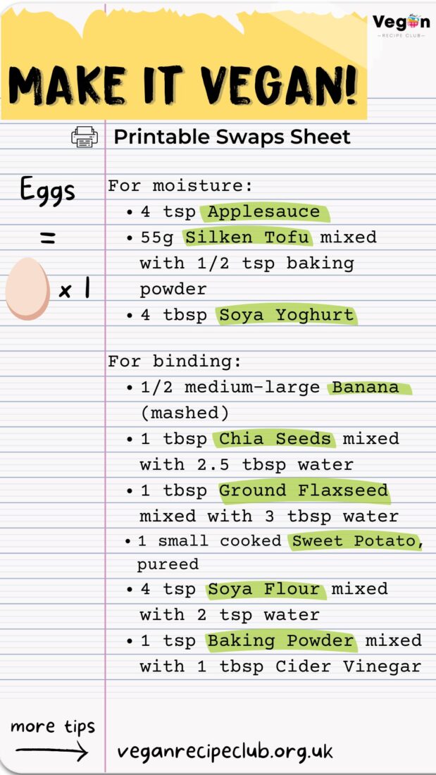 Make It Vegan - Egg Sheet