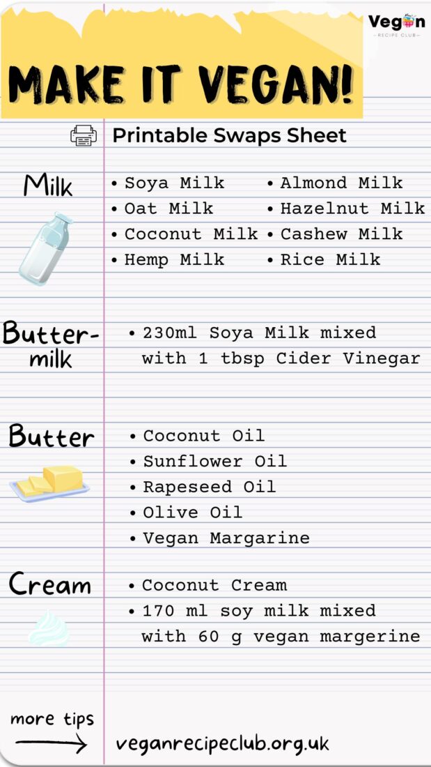 Make It Vegan - Dairy Sheet